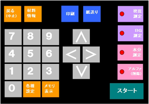 操作パネル