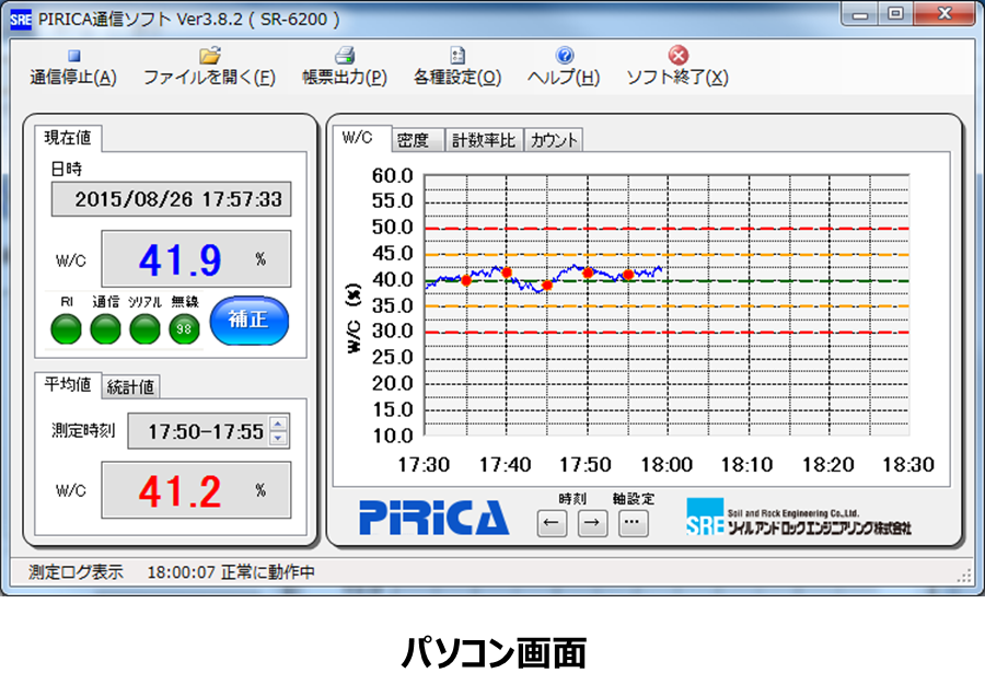 PIRICA-S1パソコン画面